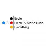 Logo der Ecole Pierre und Marie Curie Heidelberg. Bunte Punkte.